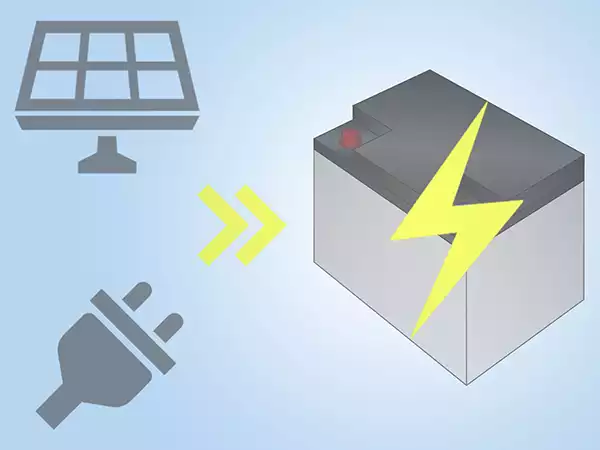 エネルギー事業